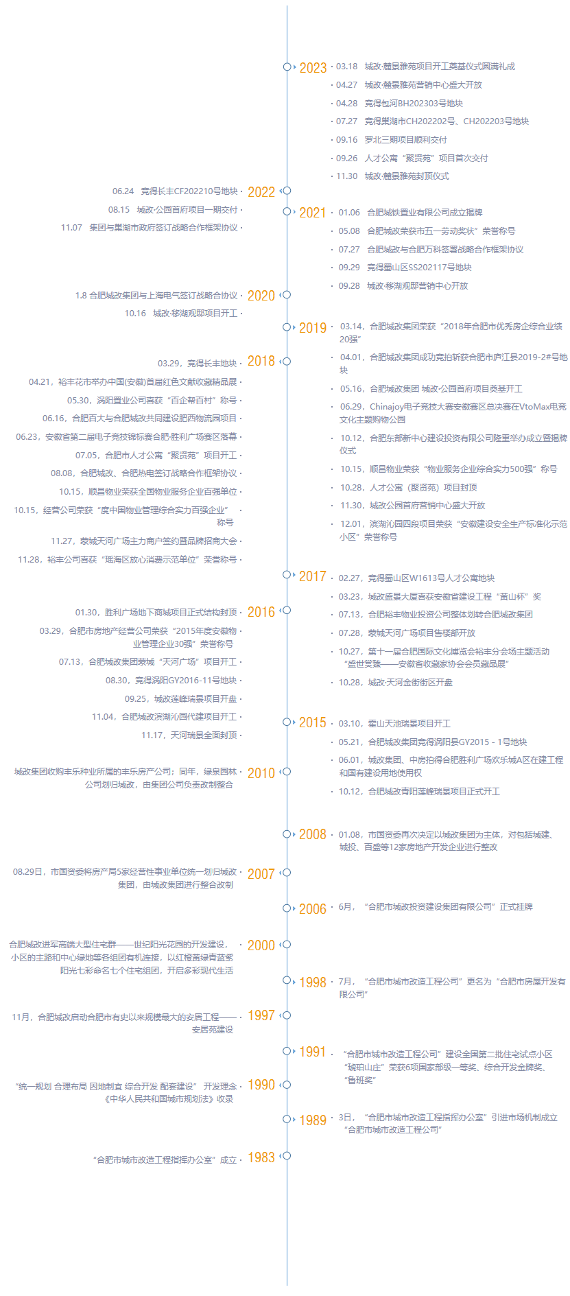 凯时KB88·(中国区)官方网站