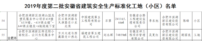 凯时KB88·(中国区)官方网站