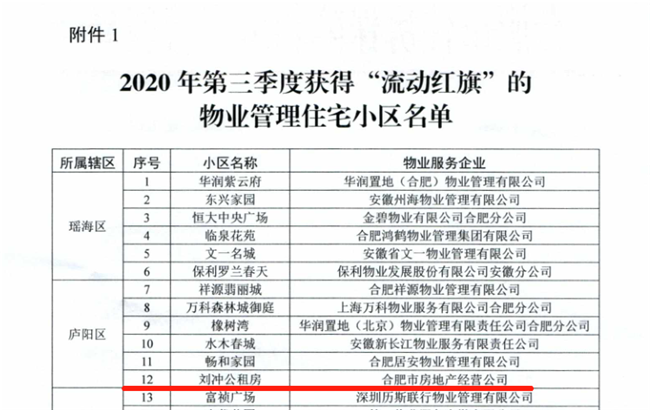 凯时KB88·(中国区)官方网站